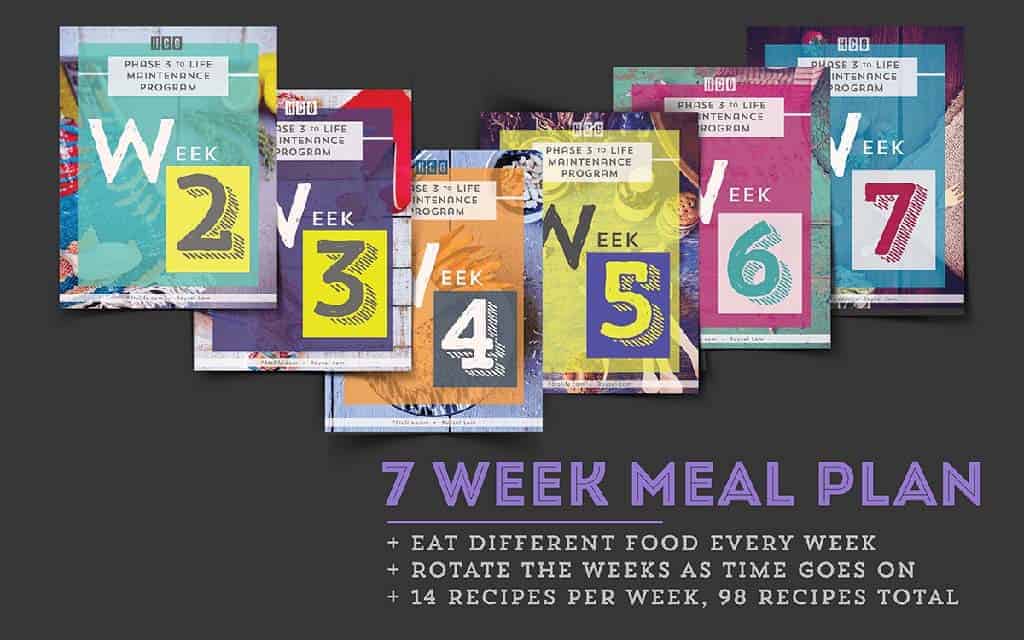 hcg-diet-phase-3-meal-plan-7-weeks-blog