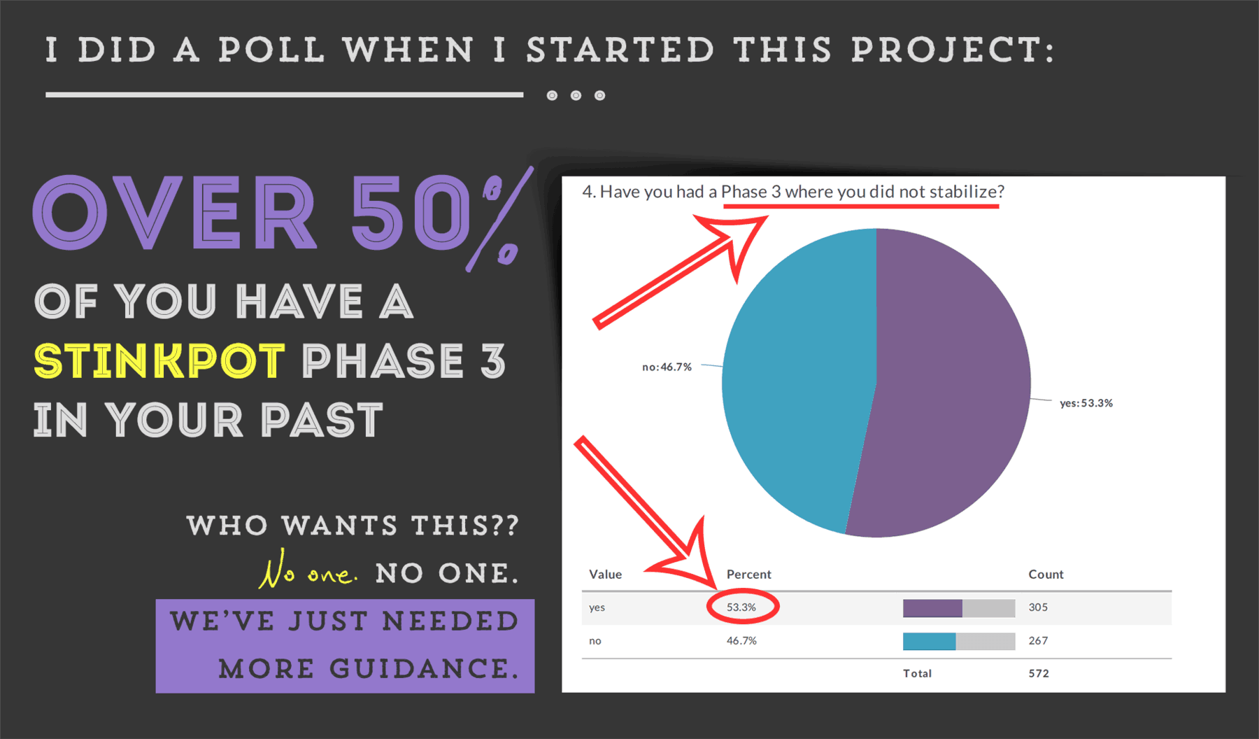P3-poll-1-blog P3-poll-1-blog