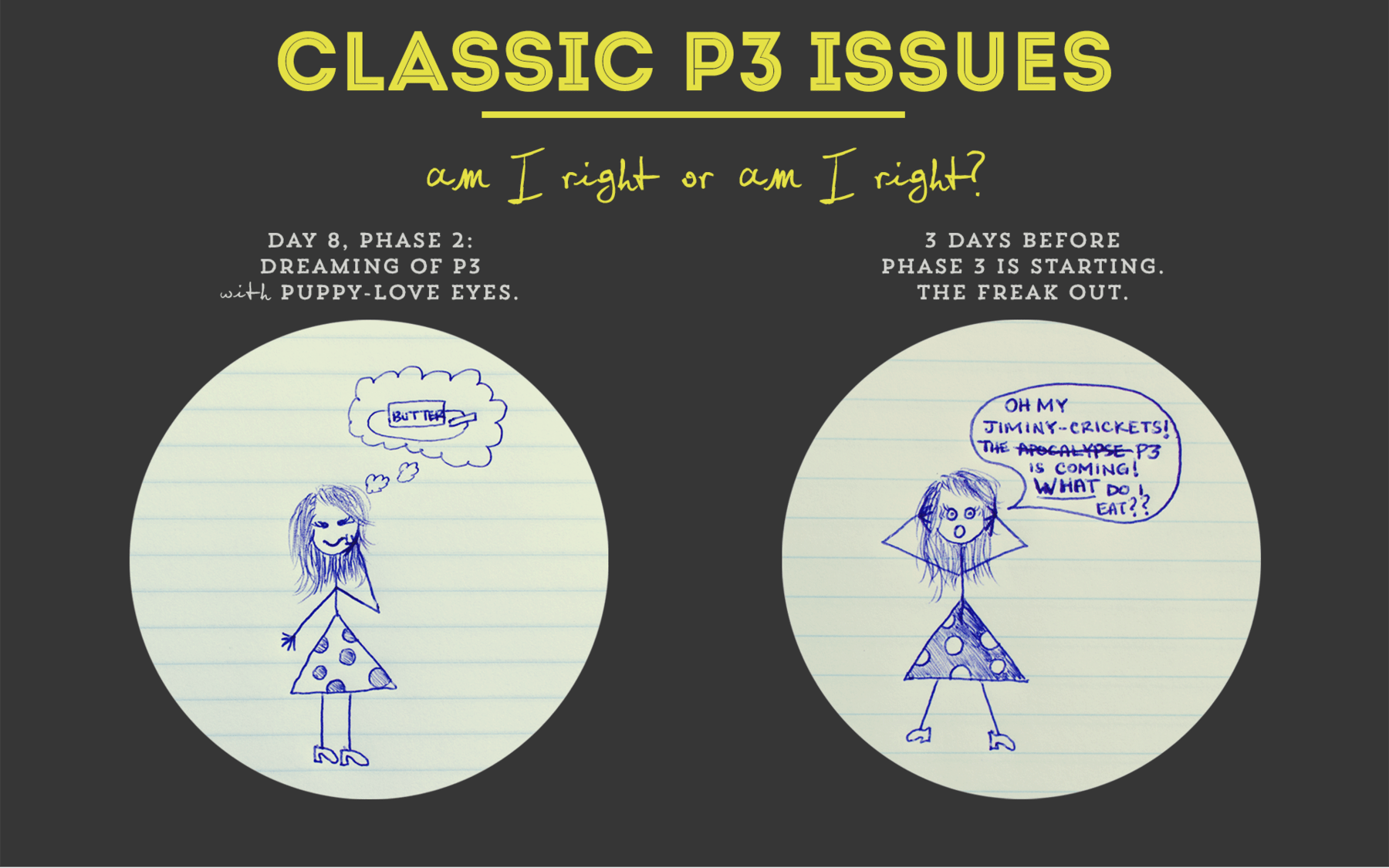 Stick-figure-comic-p3-cartoon Freaked out about phase 3 of the hcg diet - p3tolife.com