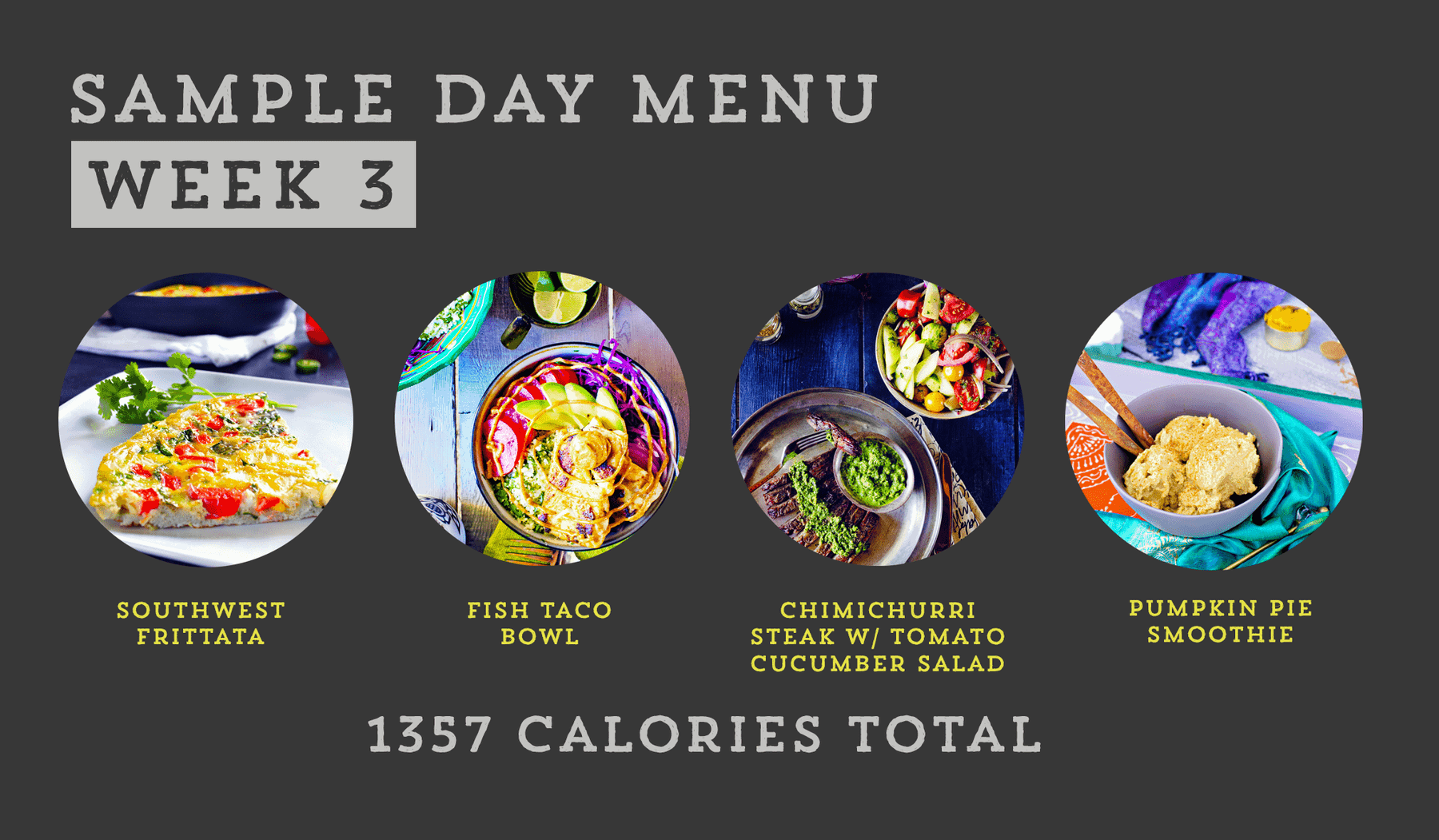 sample-week-3-day-menu sample-week-3-day-menu