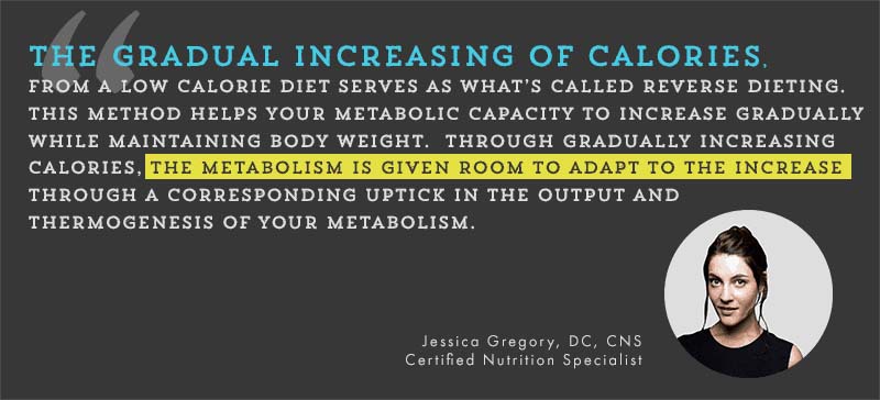 Dietitian-Gradual-Calorie-Increase-sales-page-small Dietitian-Gradual-Calorie-Increase-sales-page-small